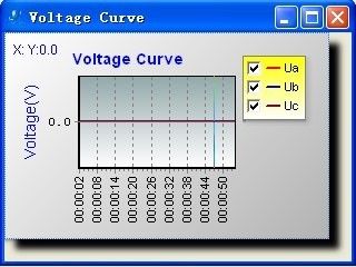 CE 인증을 받은 로드 뱅크 50HZ/60HZ 1000kva 저항 로드 뱅크