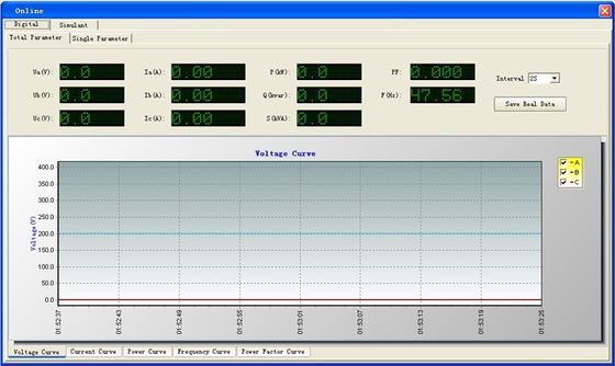 100kW 400v 50hz3 4단계 와이어 저항성 작은 AC 부하 은행
